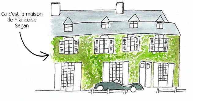 Les plus belles maisons d'écrivains