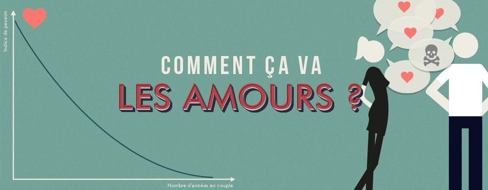 Comment ça va, les amours ?